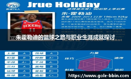 朱霍勒迪的篮球之路与职业生涯成就探讨